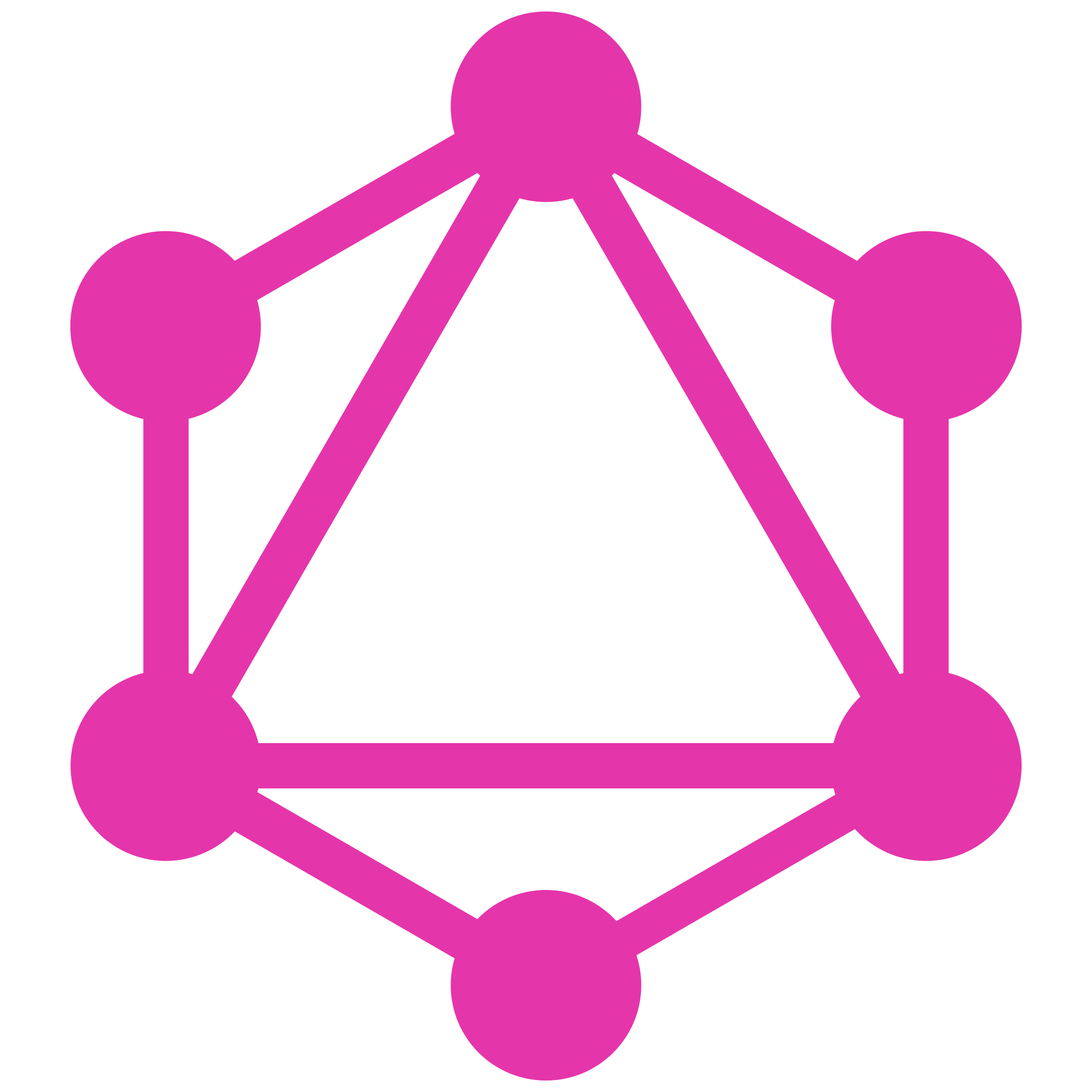 The Hard Way: Security Learnings from Real-world GraphQL